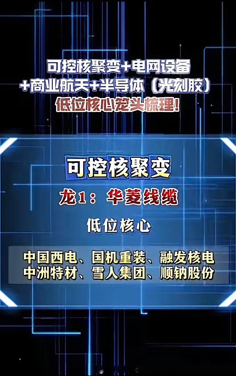可控核聚变、电网设备、商业航天、半导体光刻胶等多个产业方向的低位核心标的被集中梳
