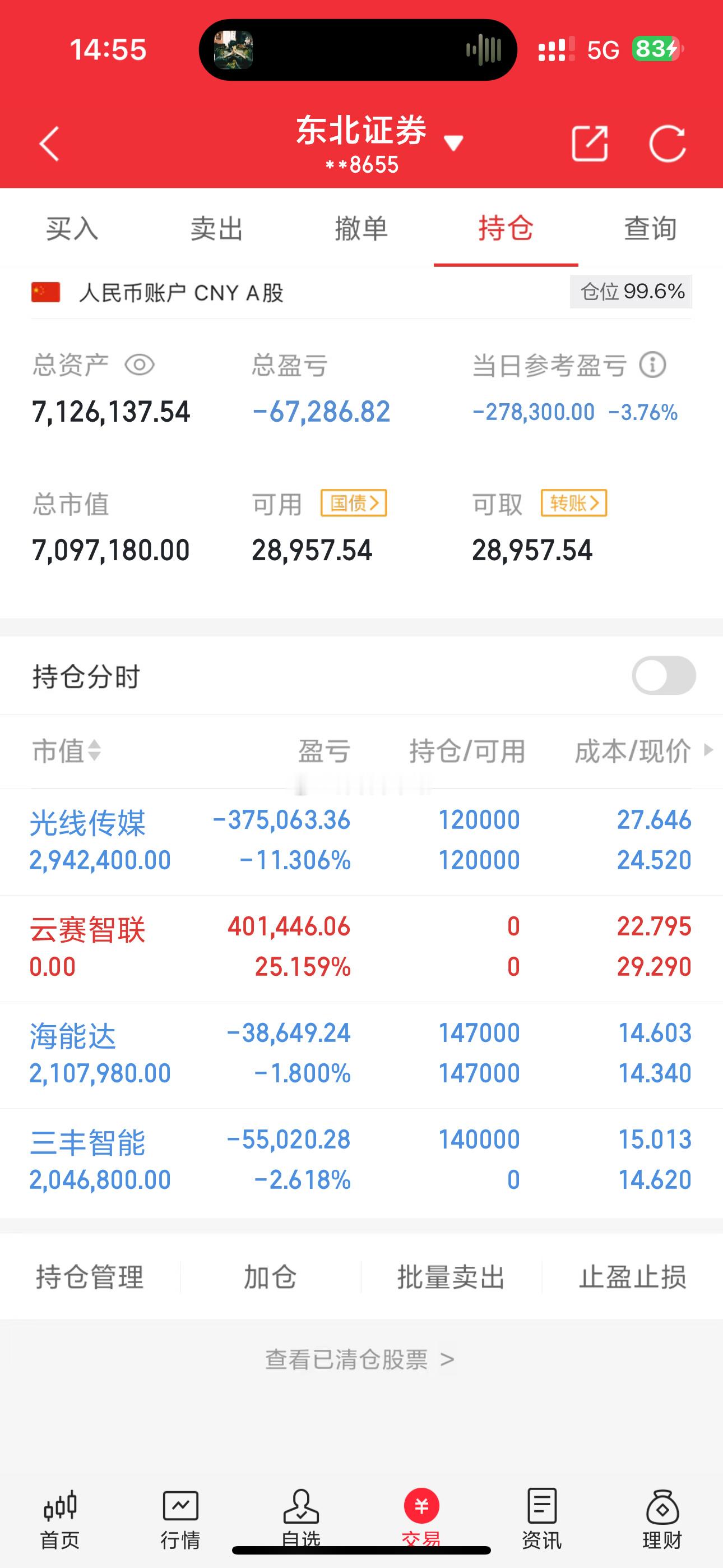 300w本金挑战2025年年底前翻3倍之旅（第49天）目前米仓总量:712W+