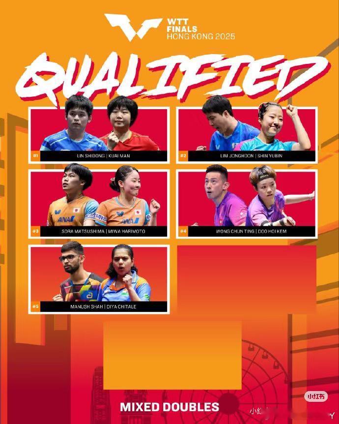 现在这个局面肖组长怎么看[doge]就算让林诗栋/蒯曼退赛递补的也不是STS