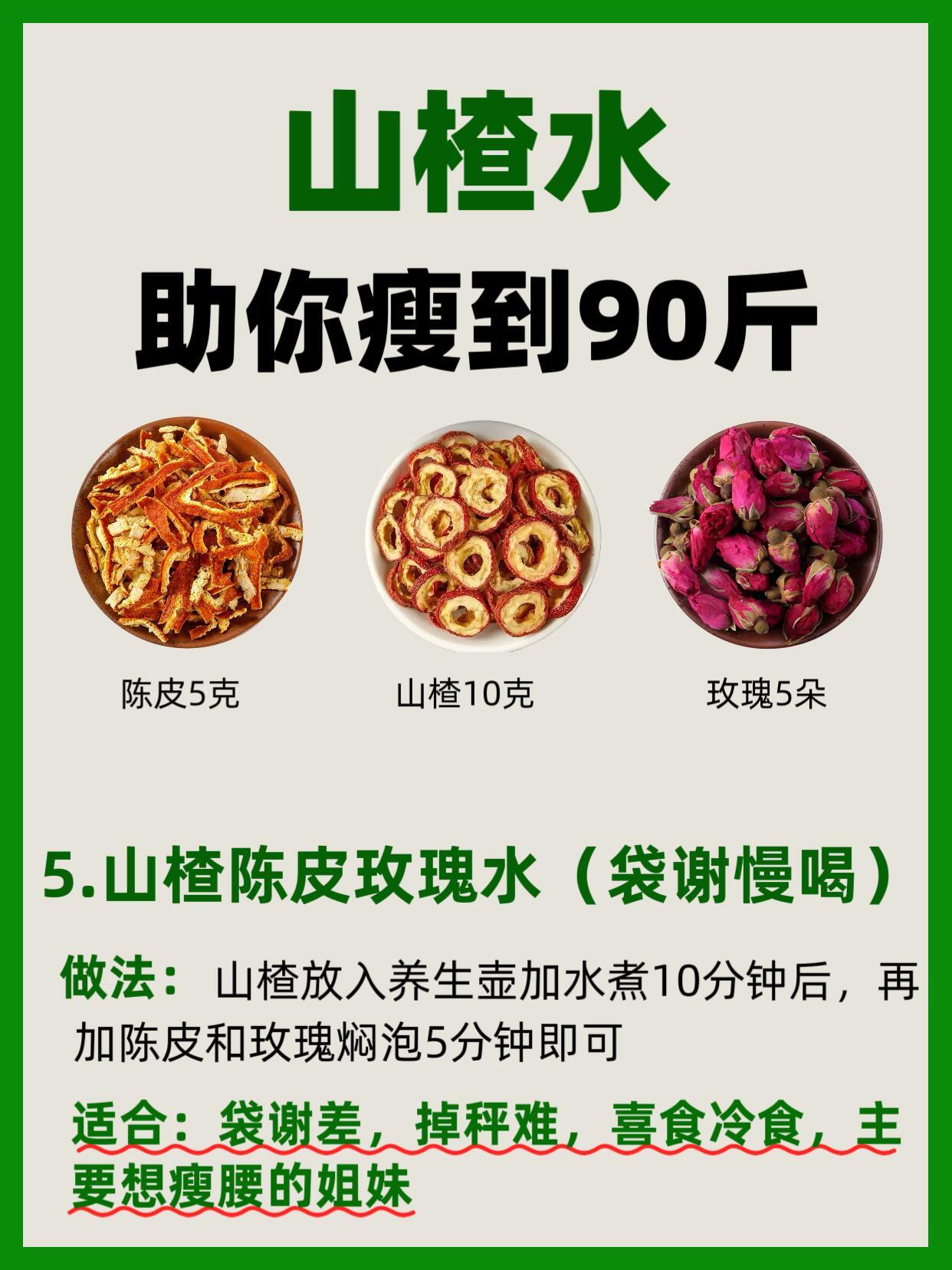 年后刮油神器🔥这6杯山楂水喝出小蛮腰国医的精诚力量