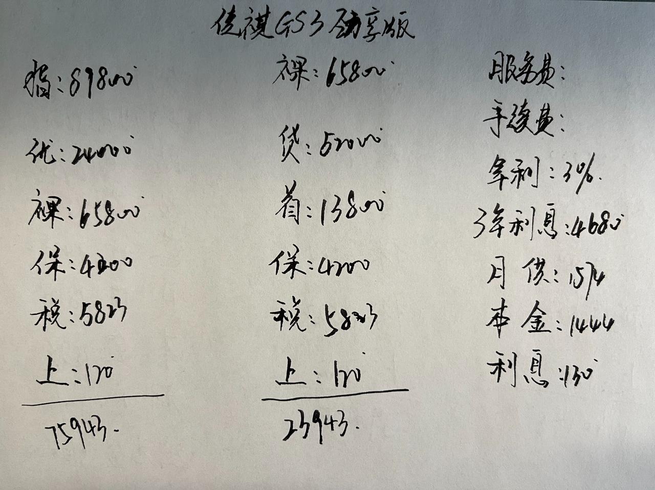 广汽传祺GS3影速的定位是小型SUV，2026款车型共有3款可选，最近几个月该车