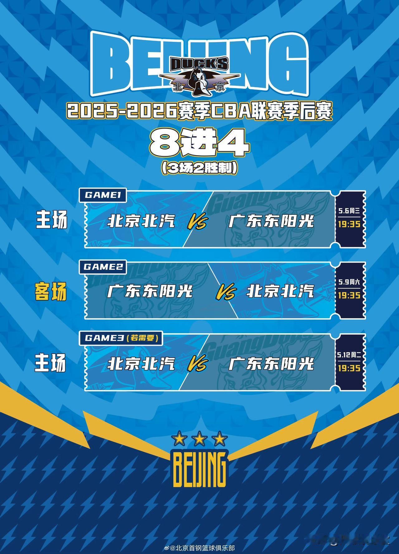 把话搁这！季后赛八强战，广东和北京这组100%要打满三场，最终北京北汽2：1战胜