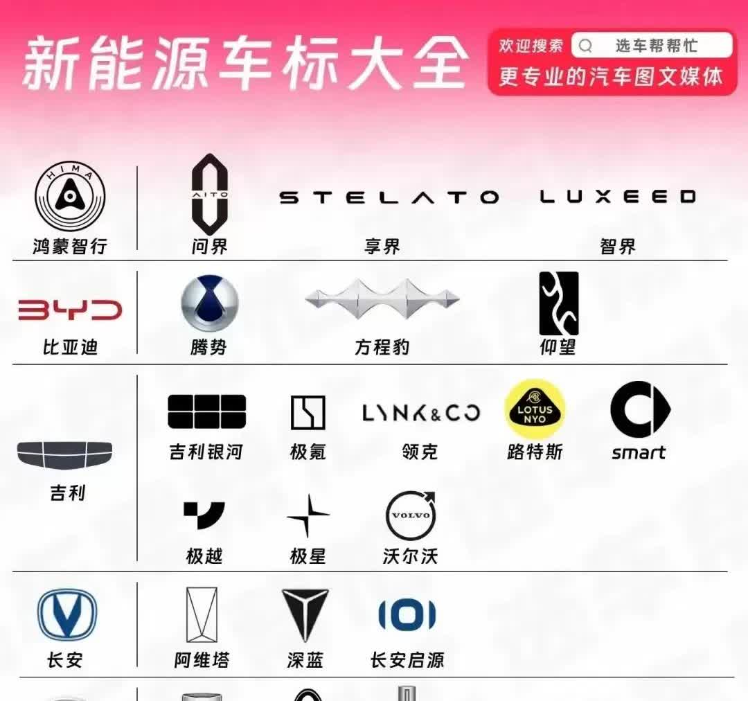 我敢说，过个三五年，国内的新能源车企将所剩无几，能活下来的，一定还是那些传统车企