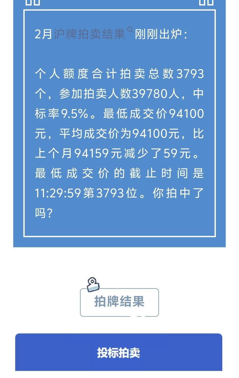 上海最近交通那么顺利，高架一点都不拥堵，都是沪牌拍卖的大功劳！沪牌2月结果出来