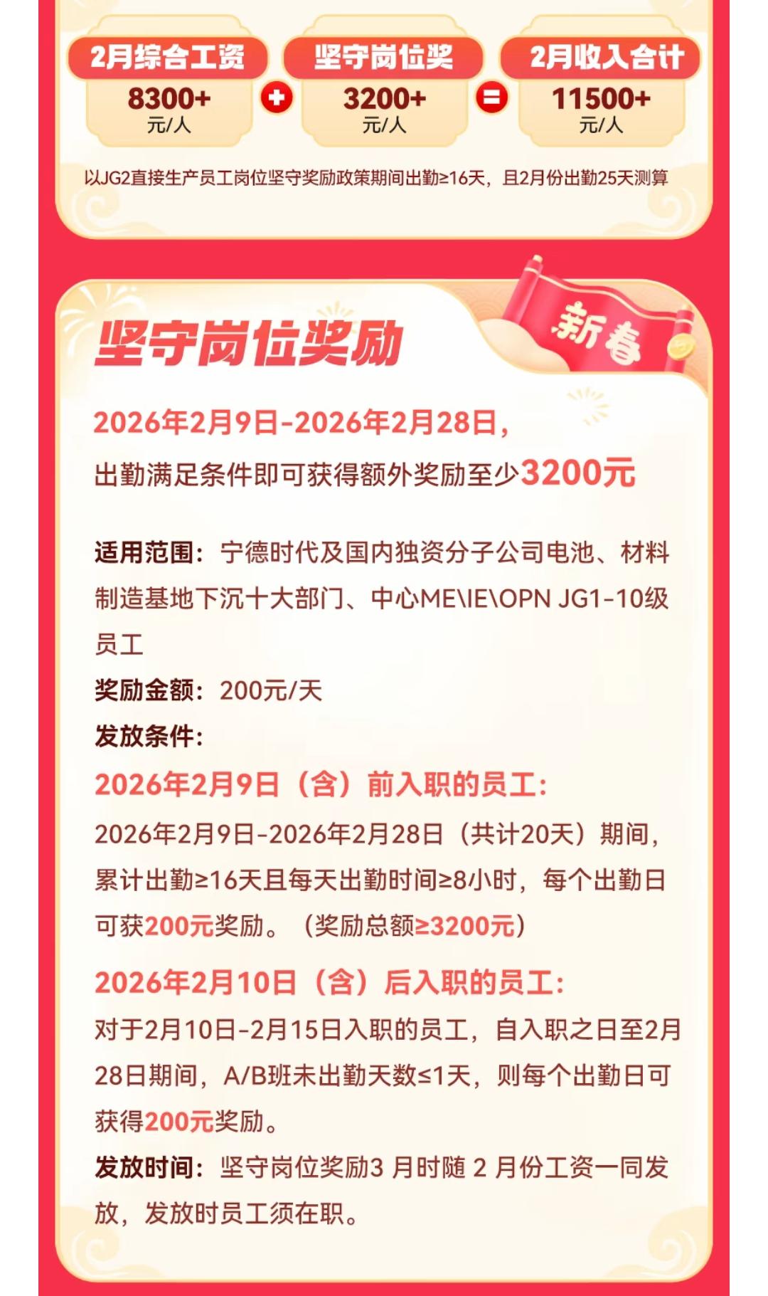 今年过年留守奖这么快就出来了，虽然有点少了，但是比没有好，对于过年不想回家的那可