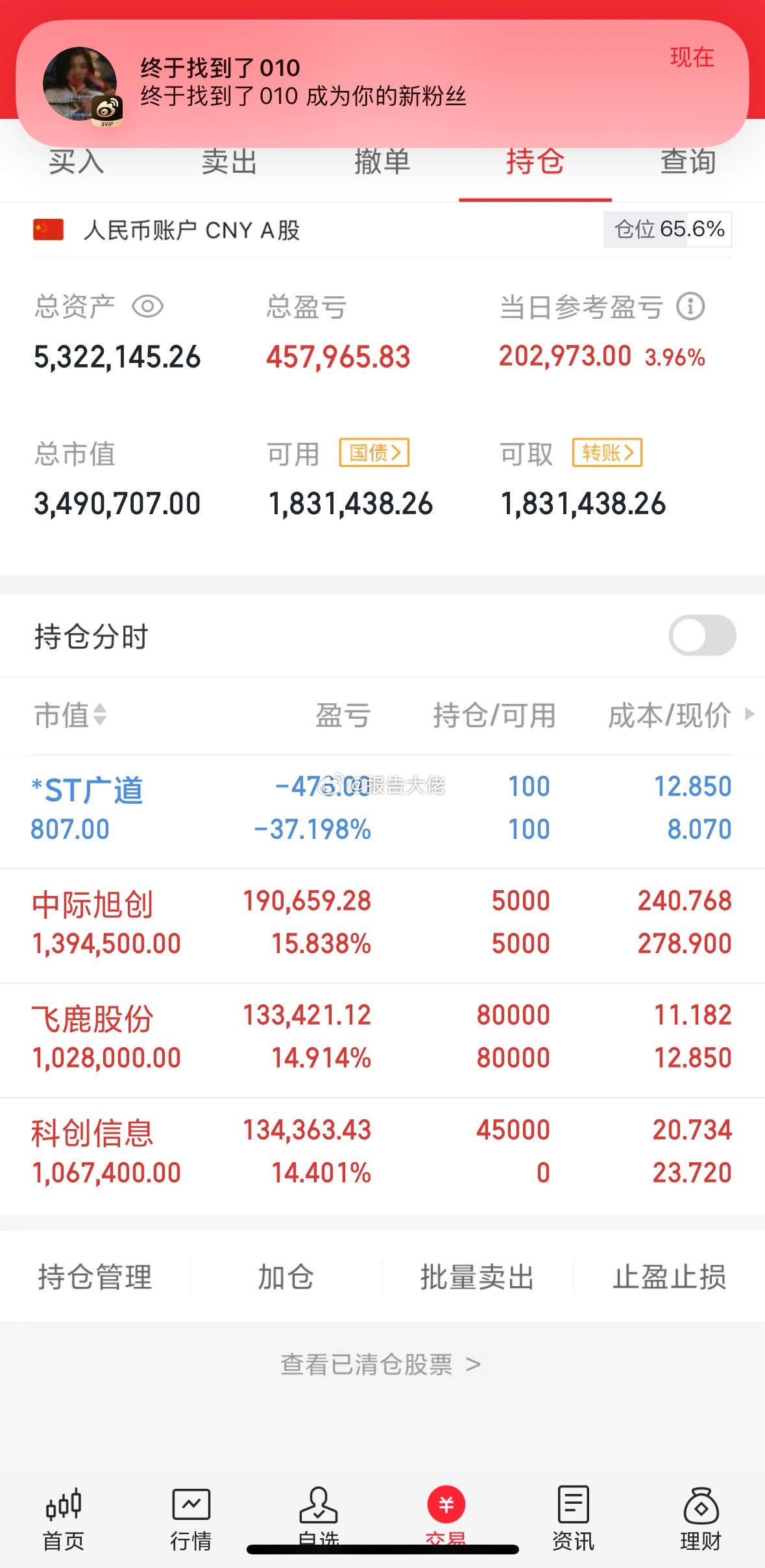 收工，非常完美的一周！本周可都是大肉，大家都吃饱了吧！下周再战！！！让我看见你的