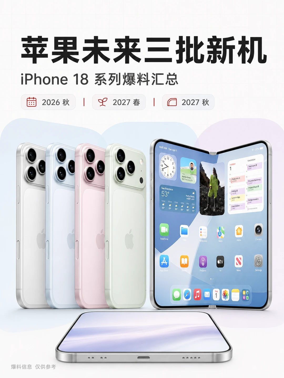 苹果未来三批新机，iPhone 18爆料汇总🍎