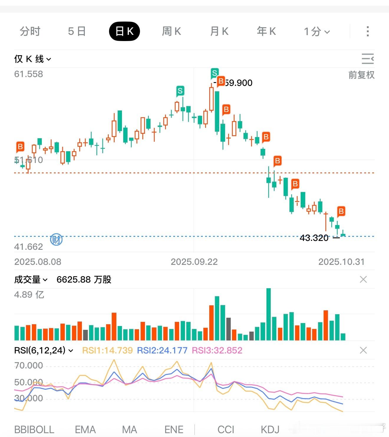 漂亮！米子！​​​
