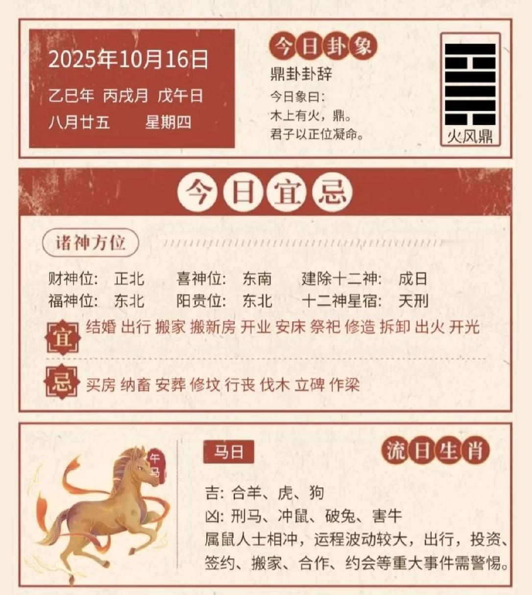 16号的穿衣指南和黄历希望对大家有帮助最近大家运势如何❓️老黄历是古人智