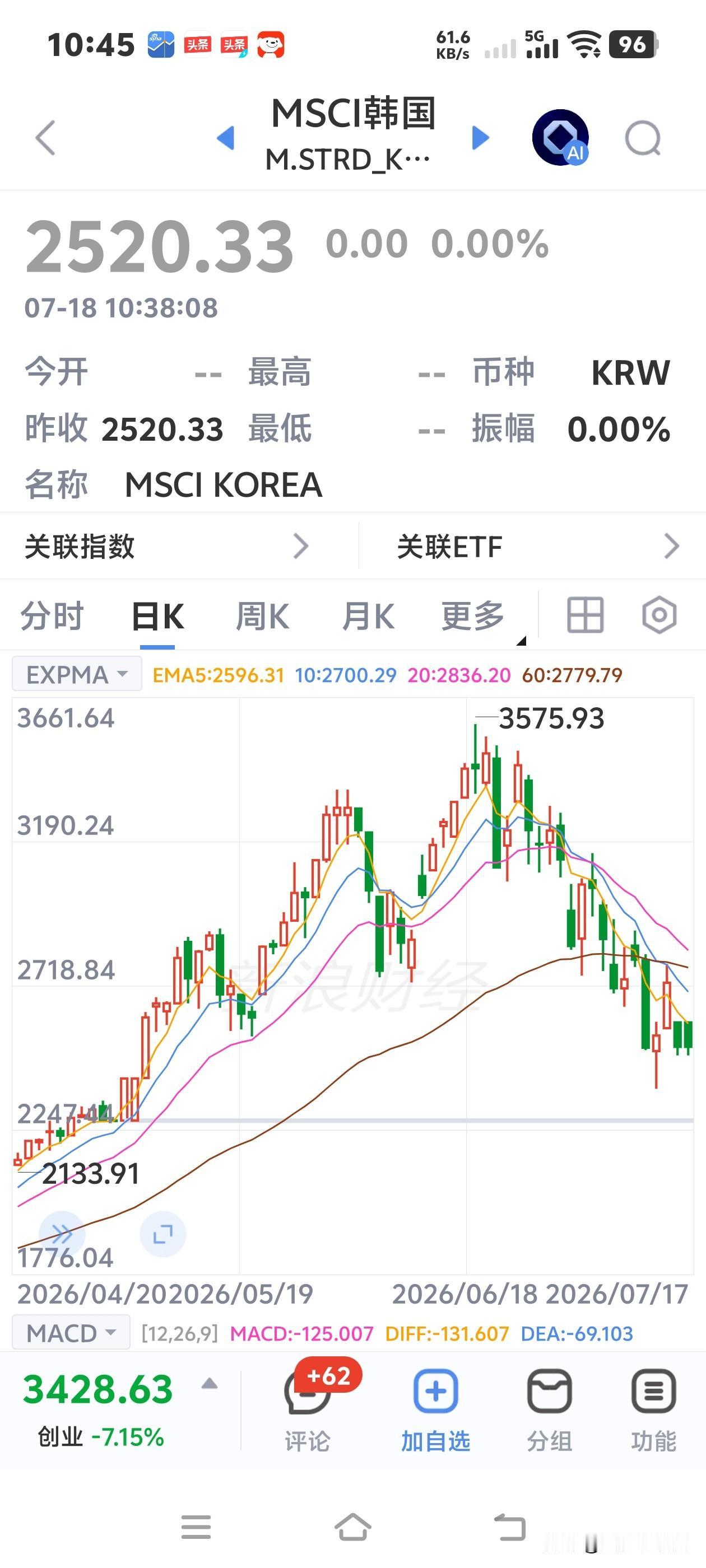 为什么不让大家买外国股票？这下明白了吧？看起来咱们还是有高人的，为了大家的钱袋