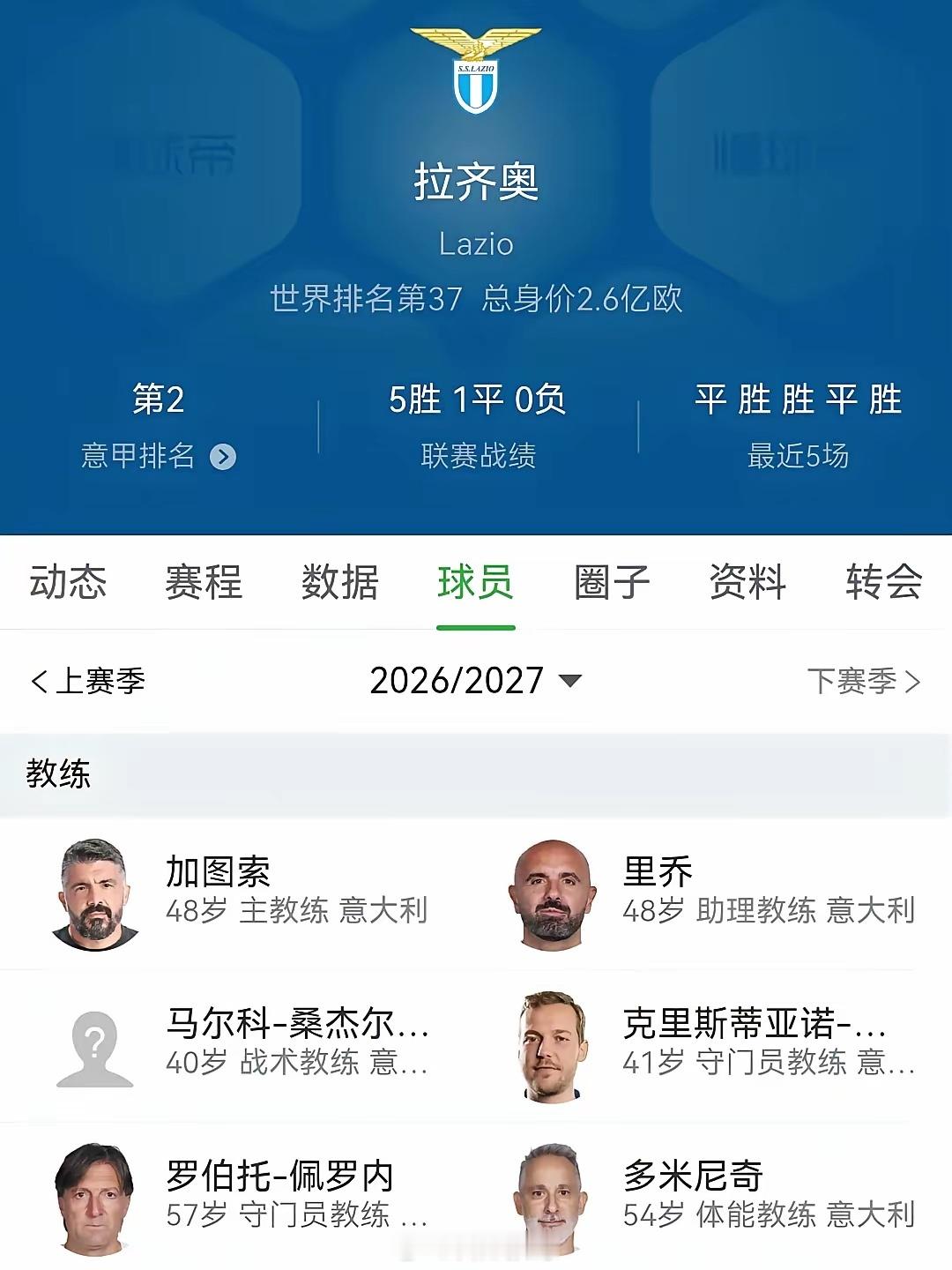 加图索率领的拉齐奥，是国际米兰意甲争冠的唯一对手！拉齐奥绝不愿意国米称霸意甲，目