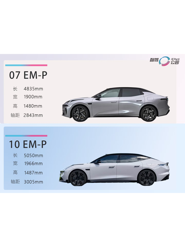 07和10emp怎么选首先其实07和10很好选，一个b级一个c级，10