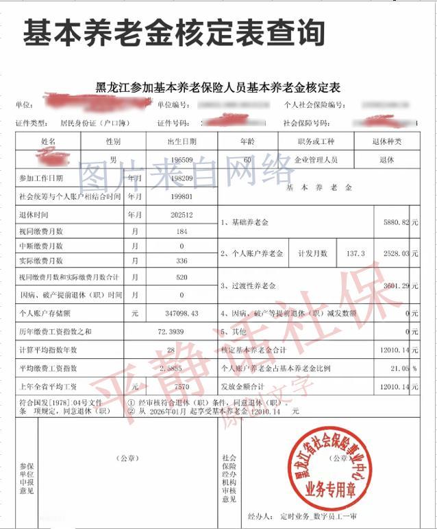 完美收官的黑龙江超高养老金！作为2025年最后一天，最高兴的莫过于黑龙江这位老