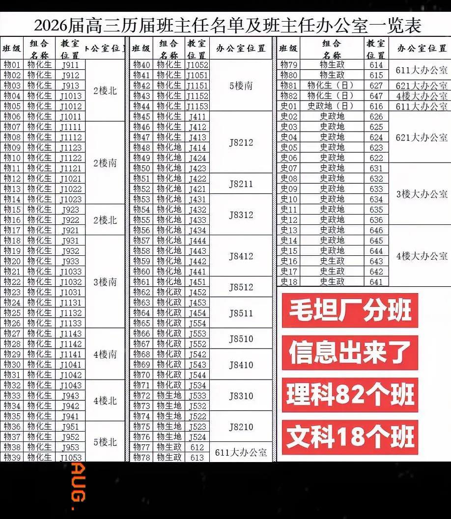 一张本科录取通知书，就这么被人从手里抽走了。仅仅因为差了3分。这3分，听起来