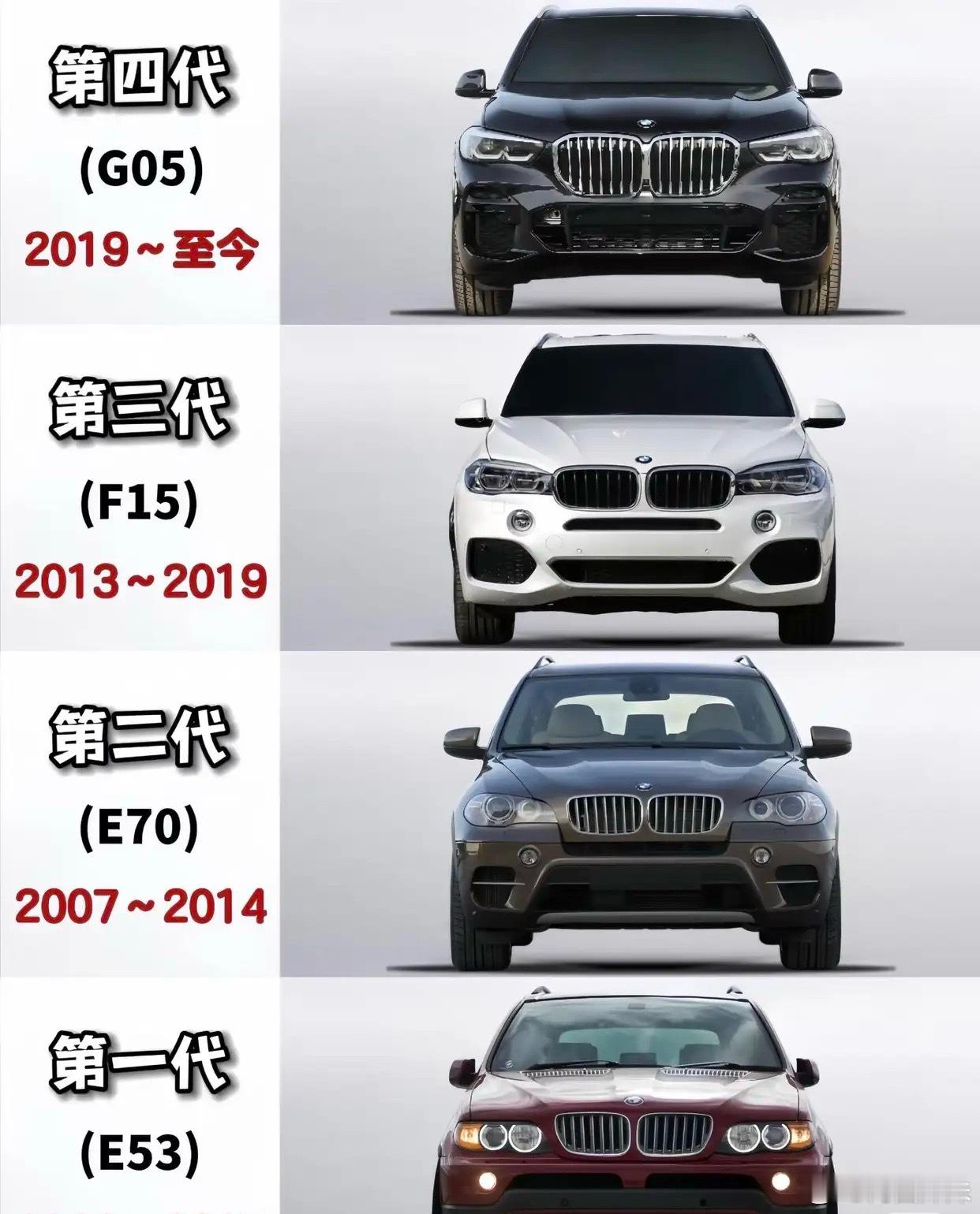宝马这鼻孔真是越来越具象化了…概念车配的这个小灯看得我无解一头雾水，真的又抽象又