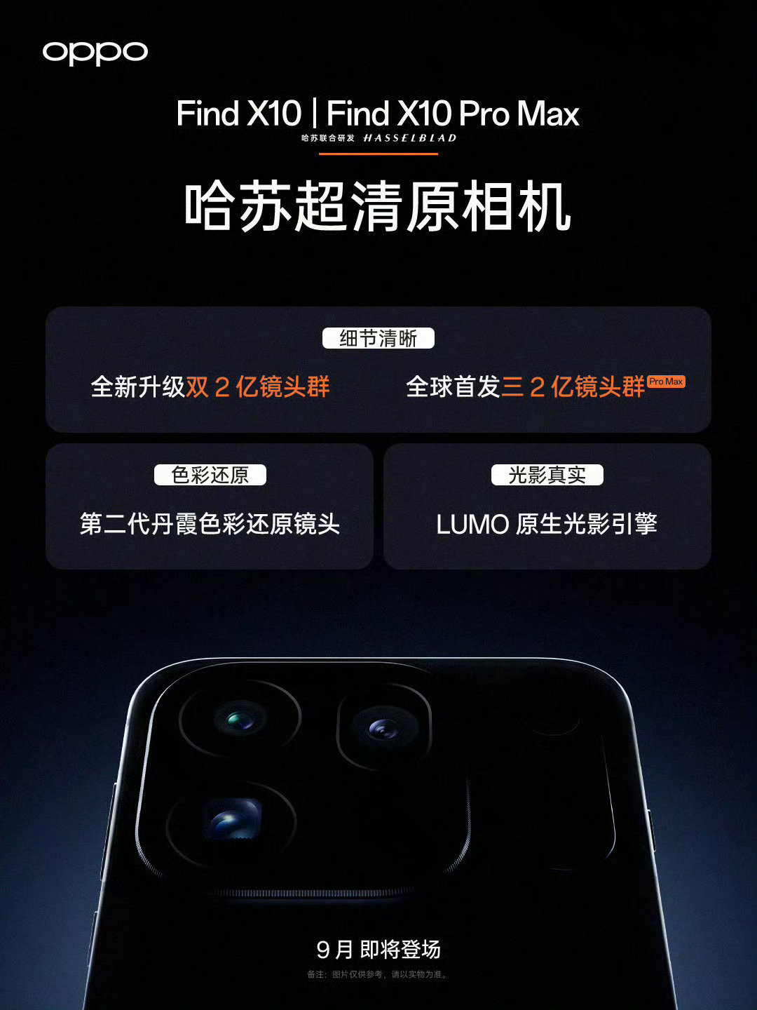 OPPOFindX10ProMax，三两亿镜头组合，第二代原色镜头，我们也体验几天了，有新东西[大笑