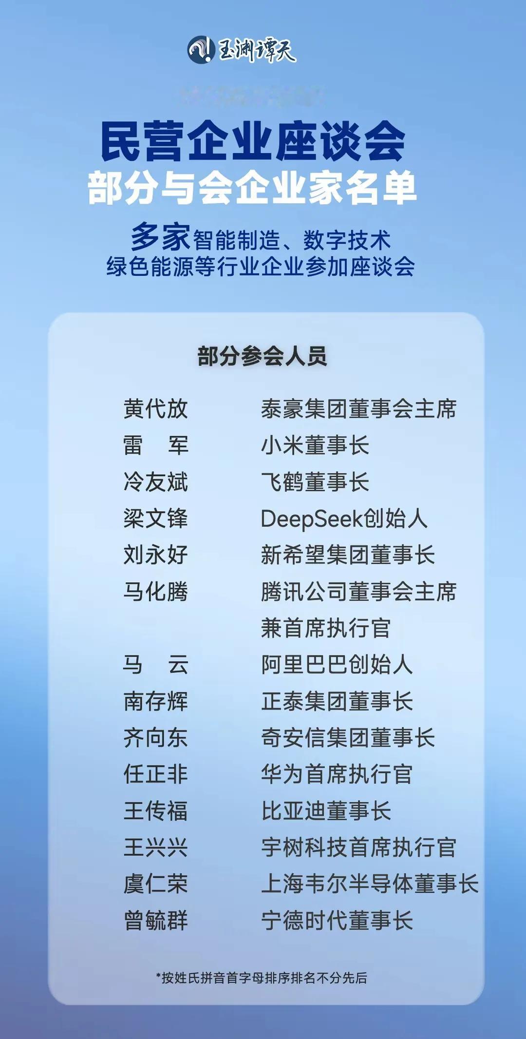 17日中国最顶尖的民营企业座谈会于北京召开，90后的王兴兴和85后的梁文峰在参会