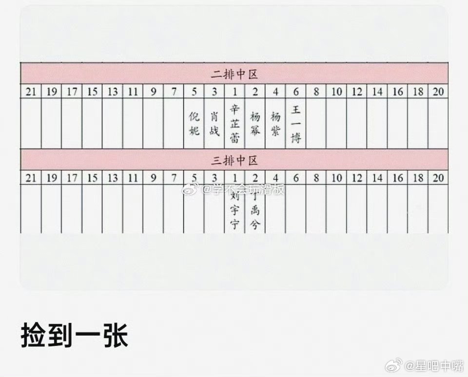 微博之夜微博之夜座位图网传微薄之夜座位图！