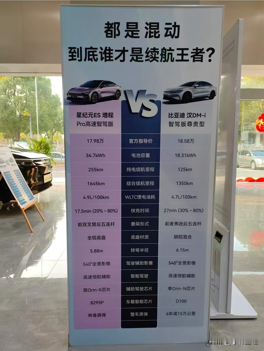 比亚迪汉：“兄弟们，求求大家了，别再对标我了，我如今的销量已经成为不了你们的标杆