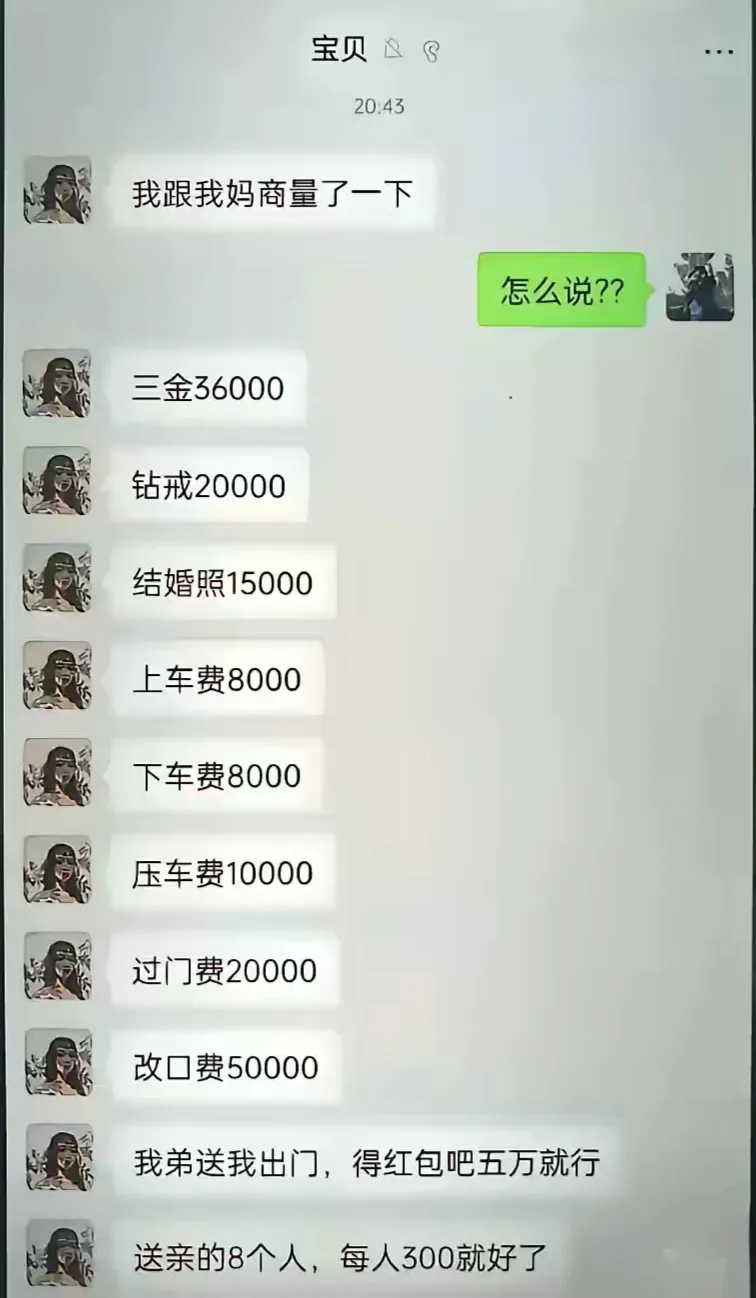 准备与女友结婚，问了下女友需要哪些费用，这情况下该怎么回复女友，请出高招？