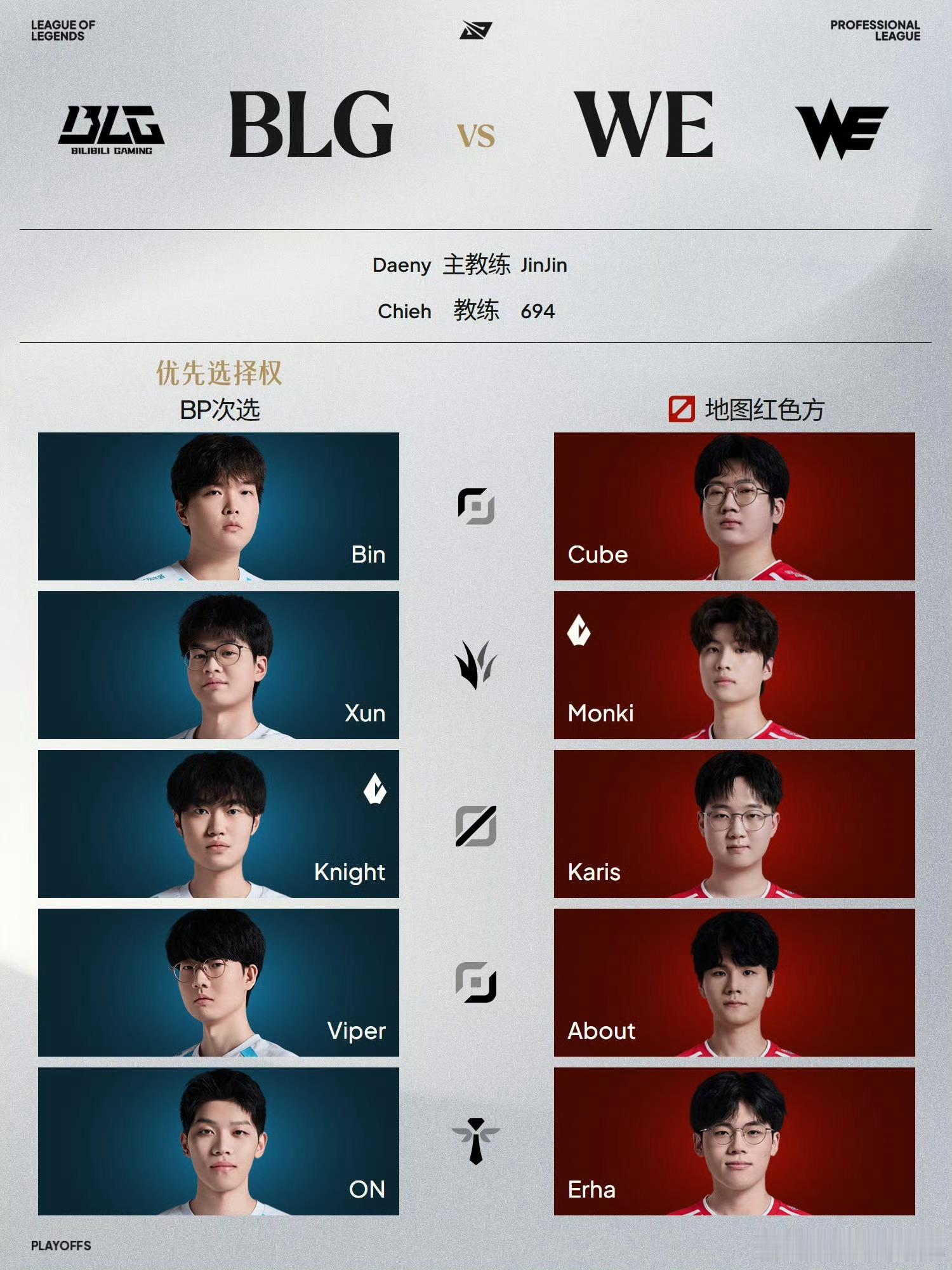今天BLG对战WE，首发Bin出场！BLG与WE荣誉之战BLG季后赛首发Bin