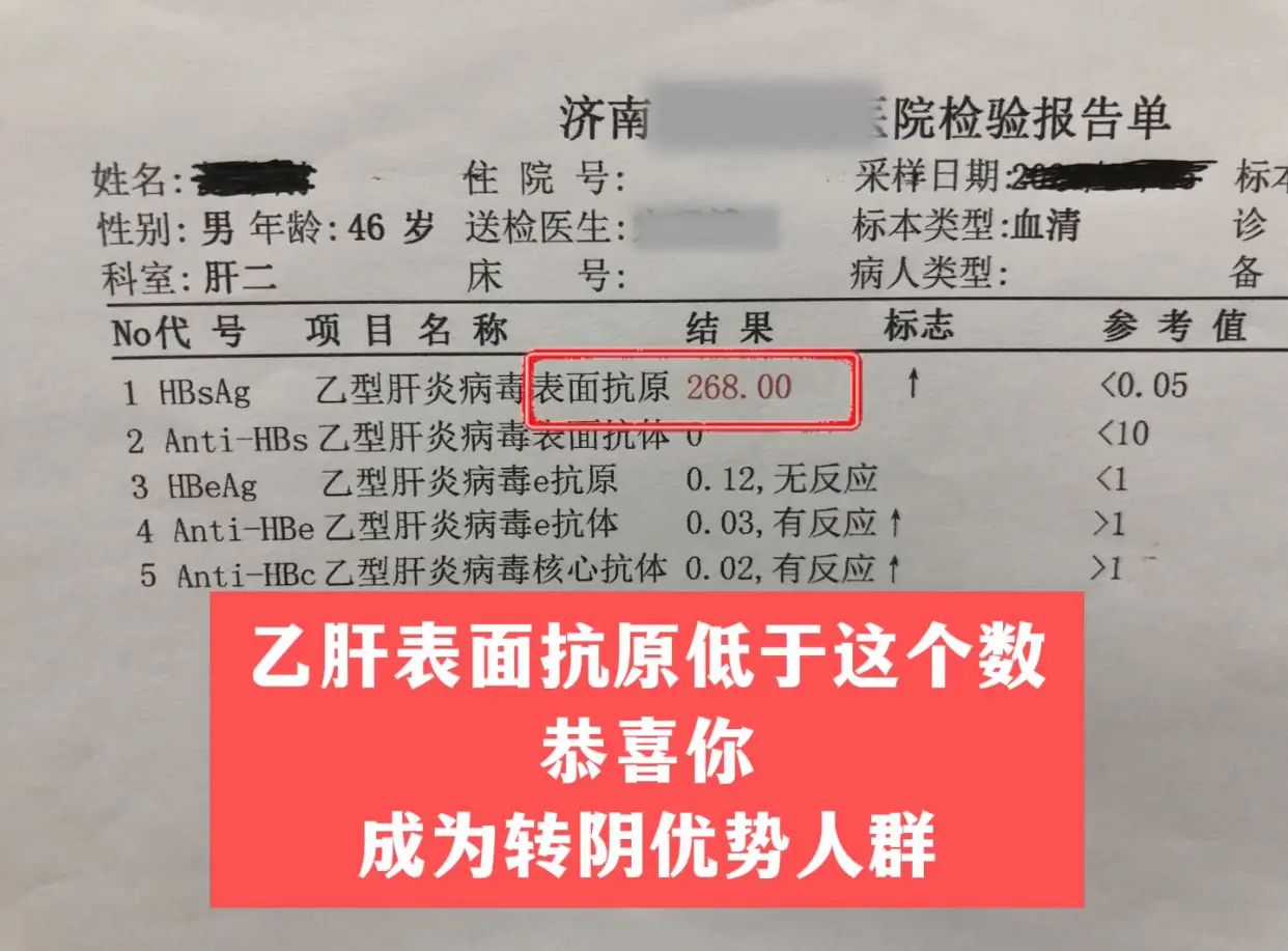 “教授，我想实现乙肝临床转阴，到底有没有机会？”这是门诊上乙肝患者问得...