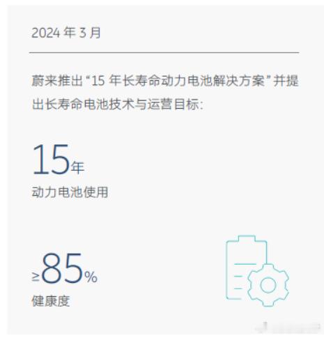 蔚来发布的ESG报告中几个比较有意思的数据：1、换电体系下电池回收率96%，电池