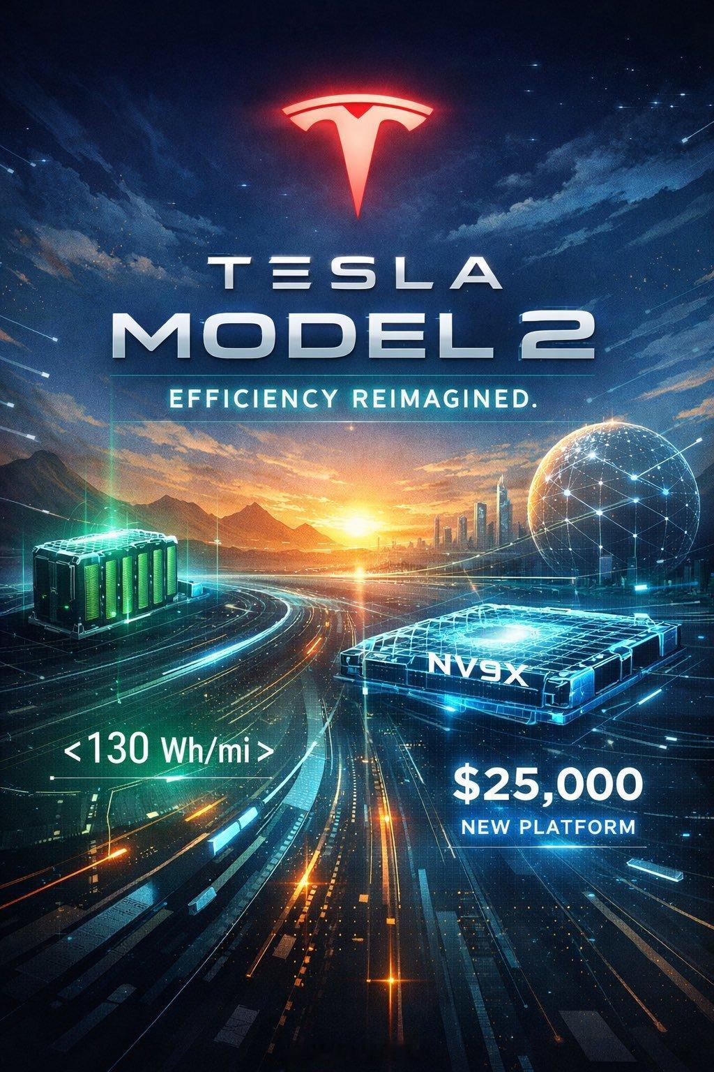 特斯拉Model2核心参数曝光！首先要知道，这不是缩水版Model3，而是全新