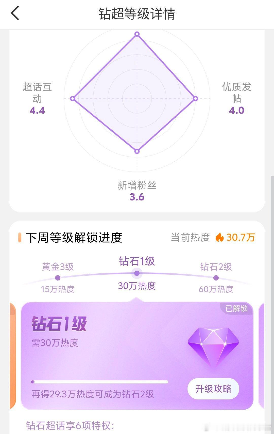 赵丽颖angelababy拿下钻超，血真的厚，还得是85🌸​​​