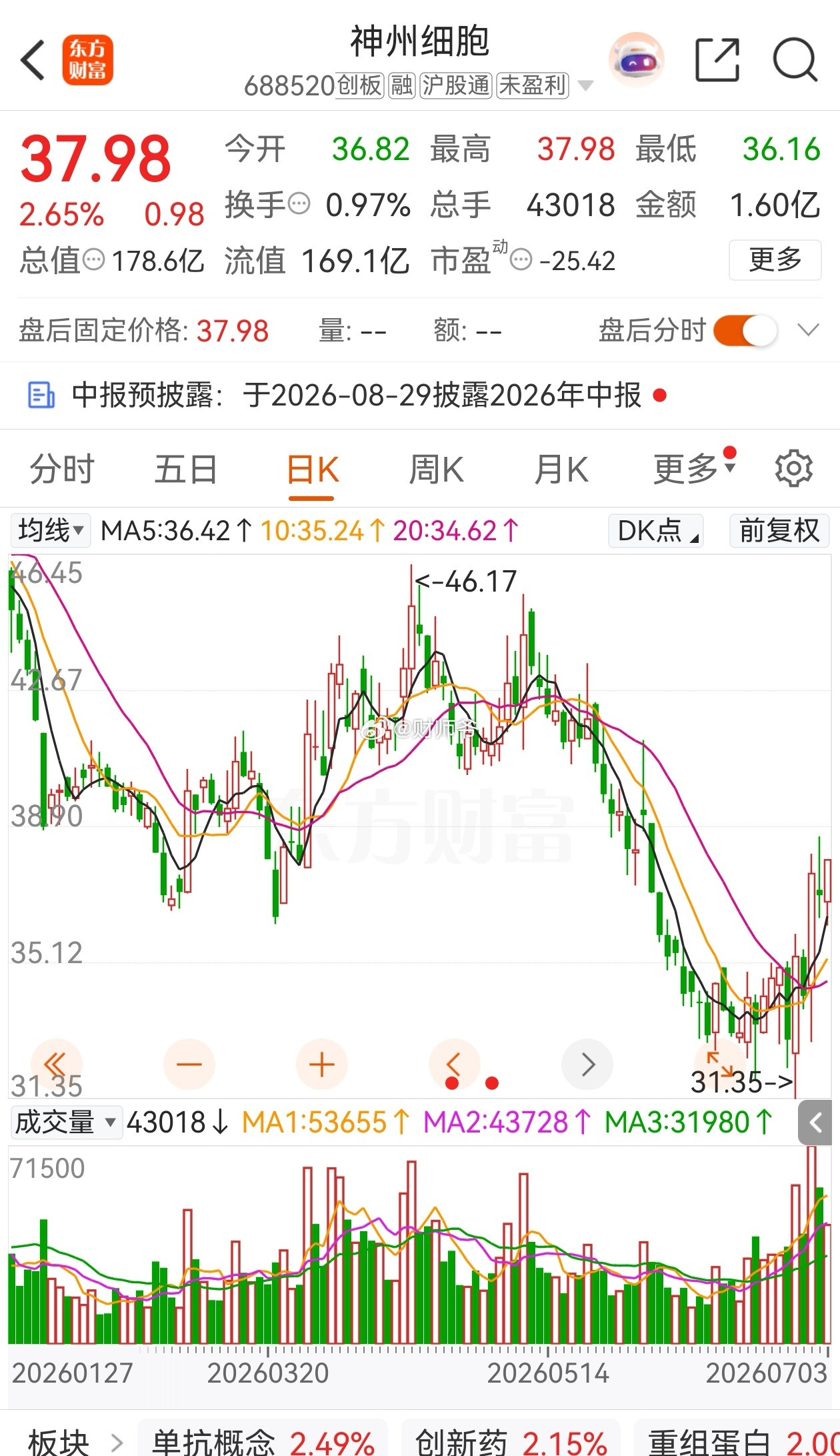 【国家药监局：将符合条件的细胞与基因治疗药品纳入创新药临床试验审评审批30日通道