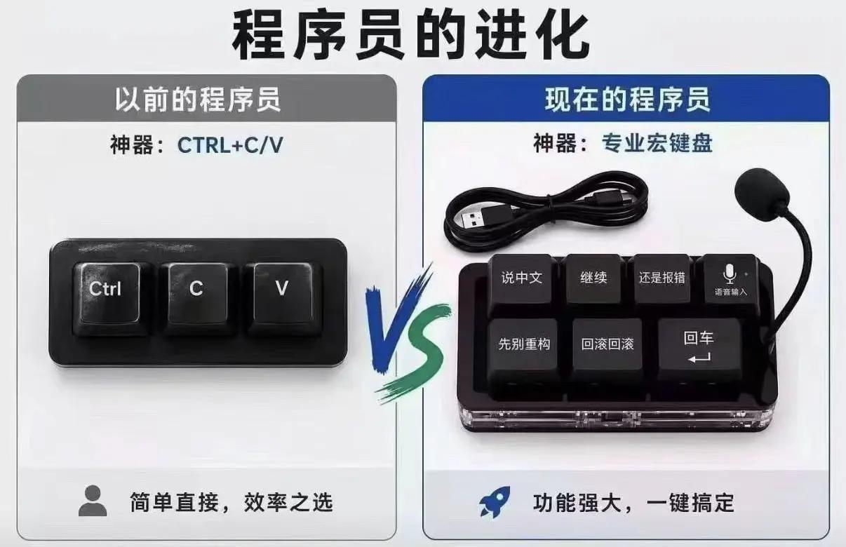 “古今程序员”对比图，你们说以后会开发出这样的键盘吗？