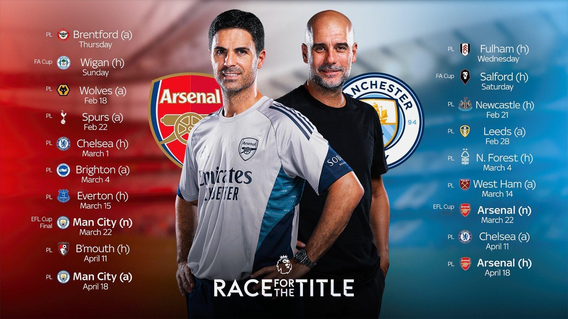 阿森纳vs曼城接下来的赛程英超联赛阿森纳