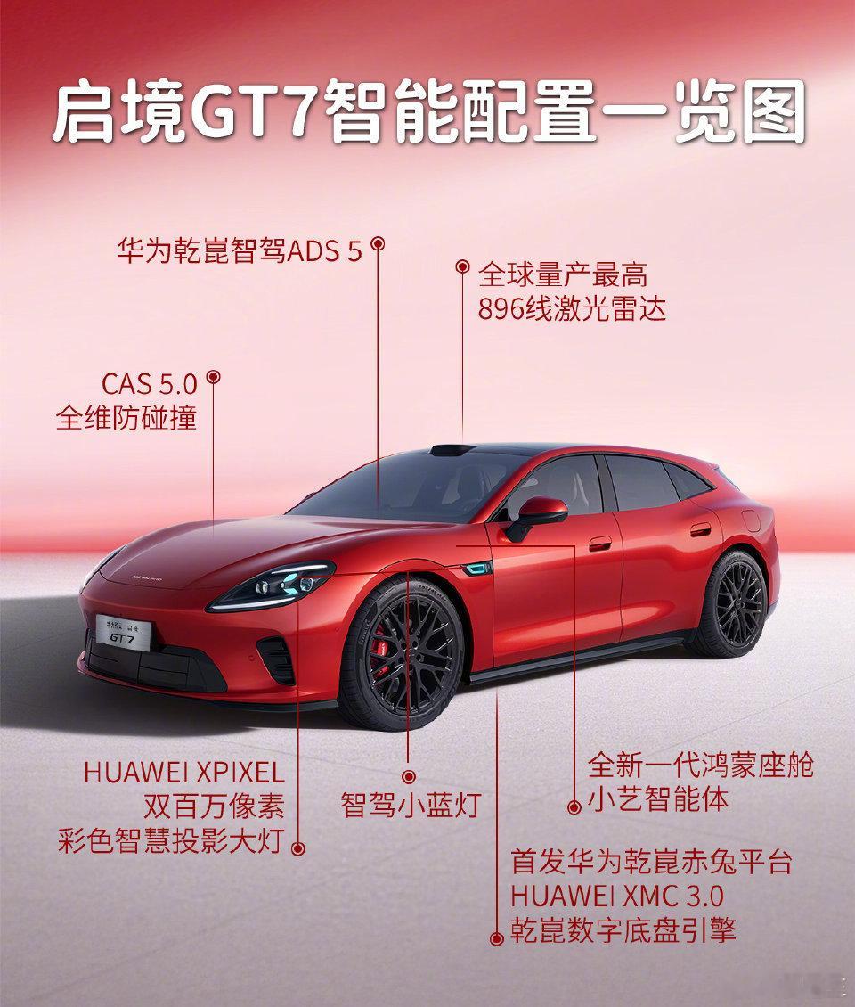 启境GT7首发华为乾崑赤兔平台刚刷到启境GT7的消息，圈里都炸了。华为这套乾崑赤