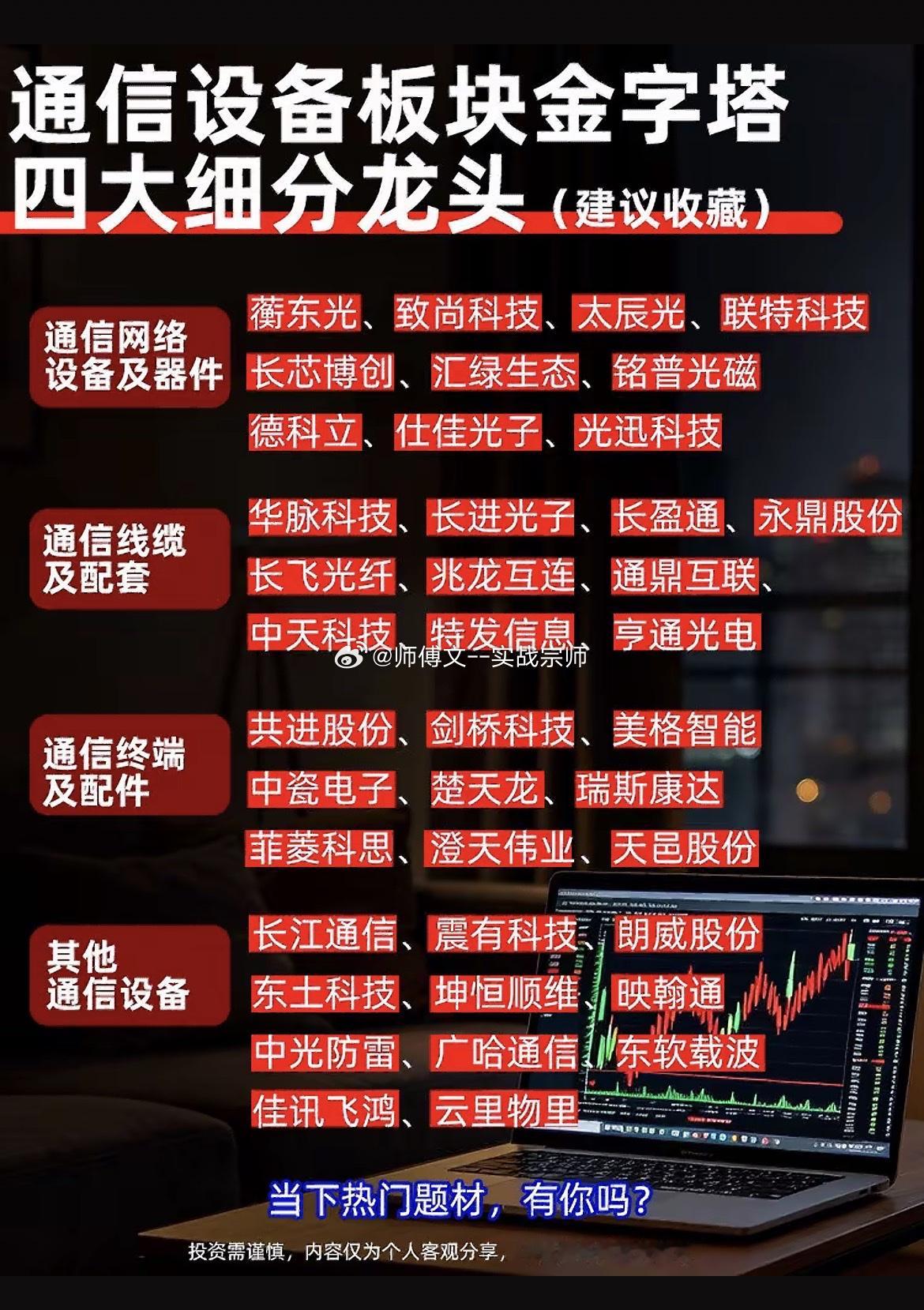 通信设备板块金字塔，四大细分龙头（建议收藏）通信网络设备及器件$蘅东光bj92