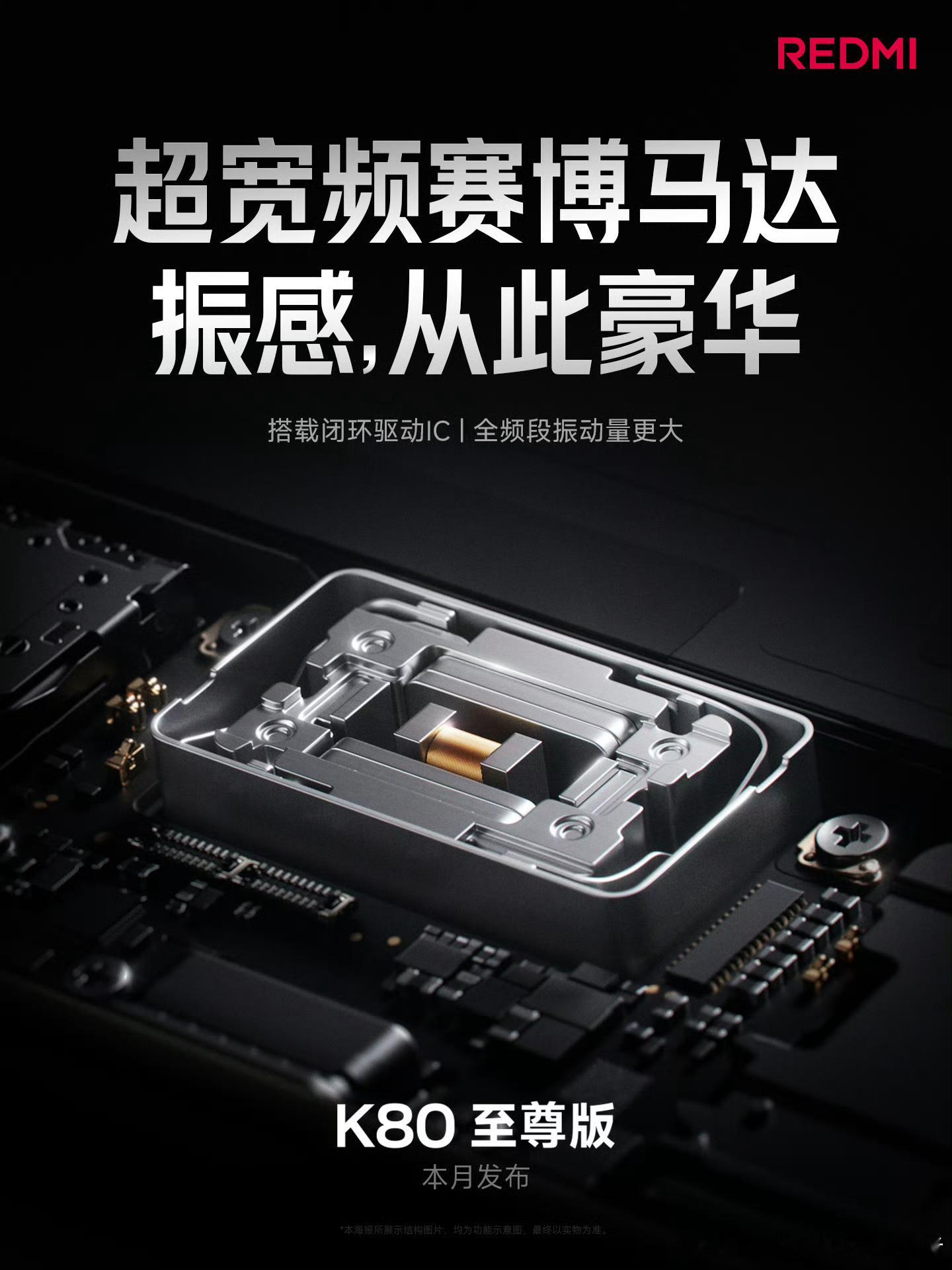 红米K80至尊版，居然给了同轴对称双扬声器~给了7410毫安电池和百瓦块充？不出