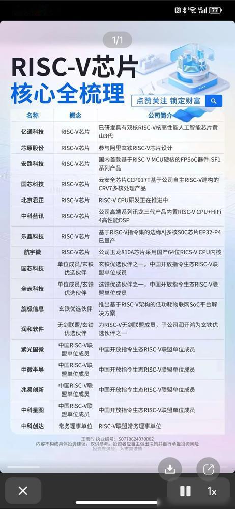 国产芯酸辣粉！光刻机卡脖子是真的，但说其他领域只能“缝缝补补”就太低估中国速度了