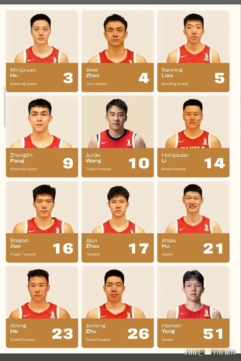 来了！中国男篮12任大名单出炉，李悦洲和程帅鹏落选！8月28日凌晨，中国男篮