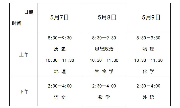 【河北省普通高中学业水平合格性考试即将开考】4月30日，河北省教育考试院官网发布