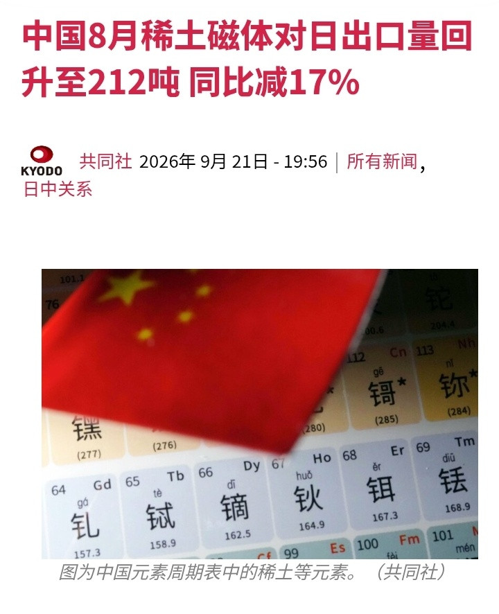 日本共同社：中国海关总署20日公布的贸易数据显示，8月稀土磁体对日出口量为212