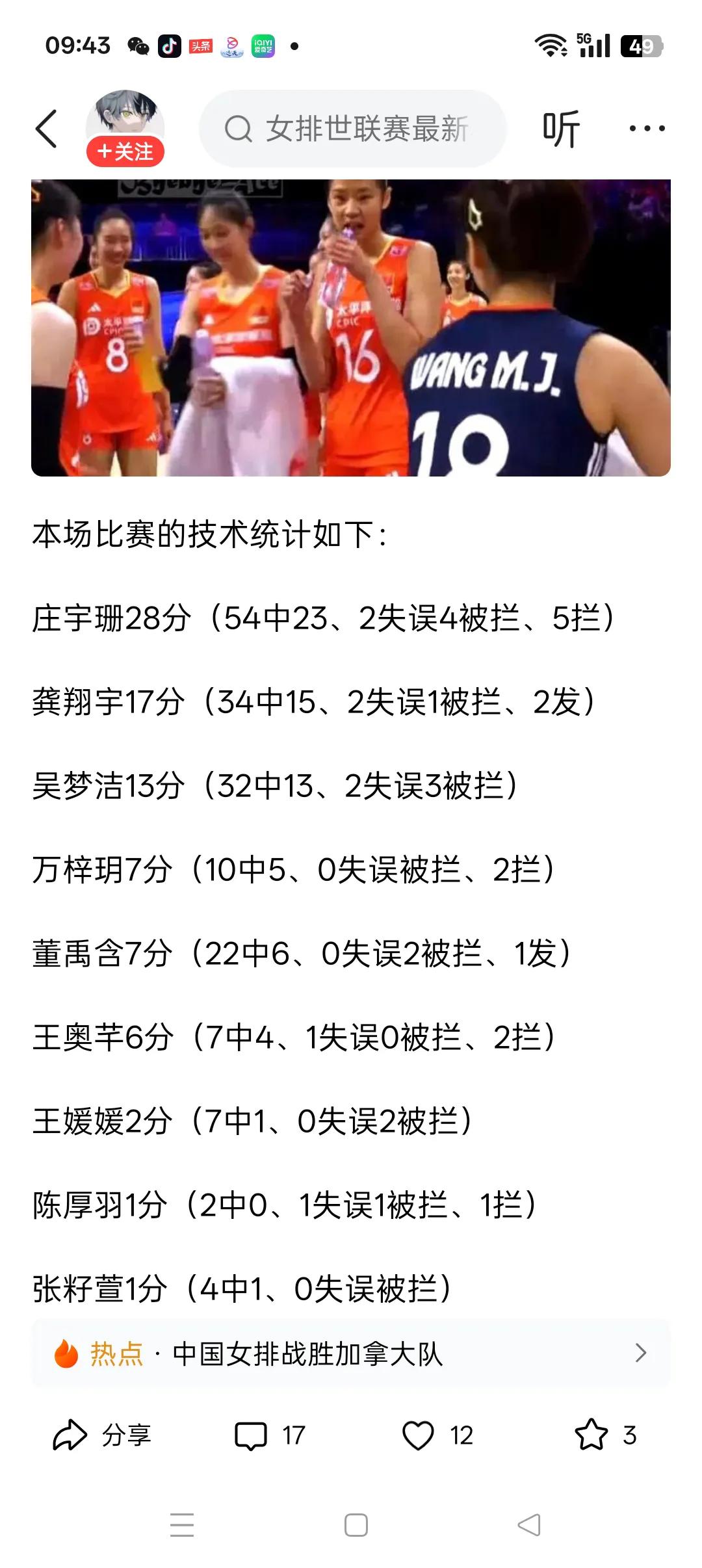 从队员得分看对德比赛存在的最大问题今天，中国女排再次上演了惊