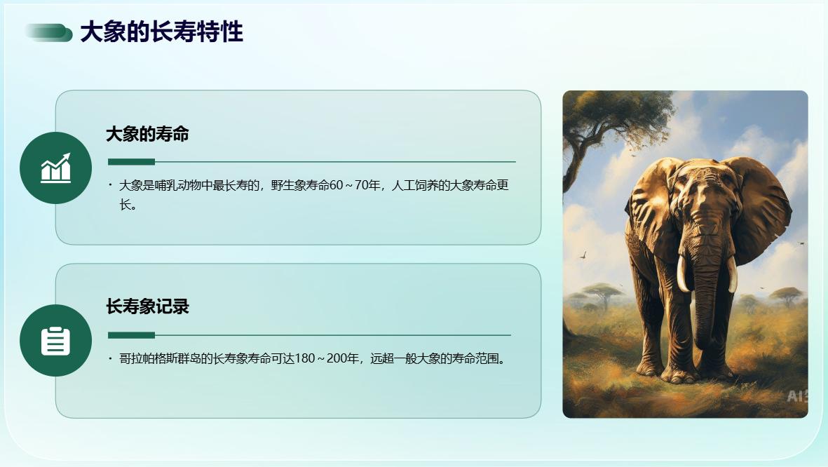 最长寿的哺乳动物大象在哺乳动物中是最长寿的，它能活60～70年，而人工饲养的大象