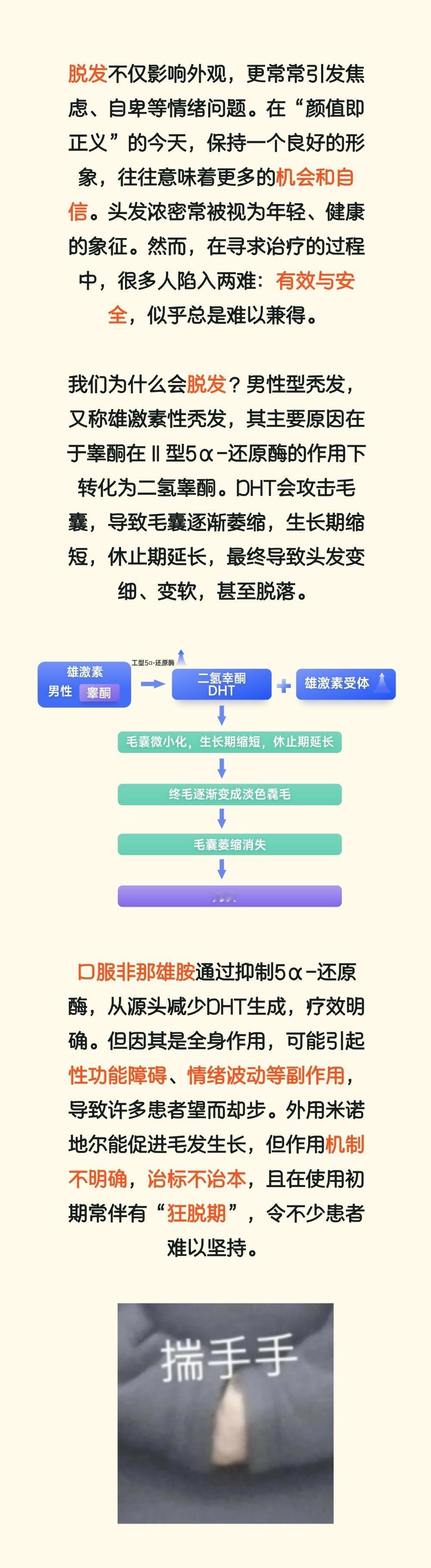 脱发这件事，真的不用一个人硬扛。可能是现在生活节奏快，工作压力大，很多男生从二十