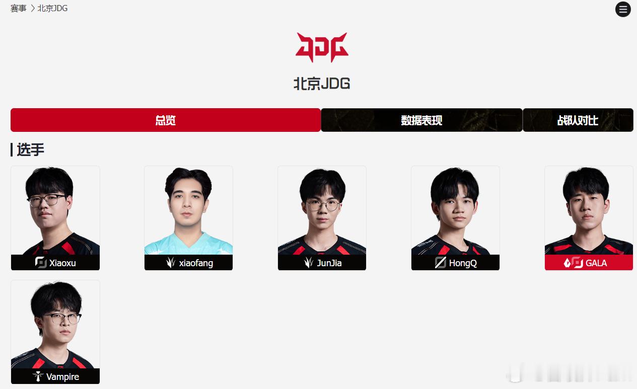 压线签约！JDG签约新打野啦，Xiaofang加入JDG，和Junjia轮换，之