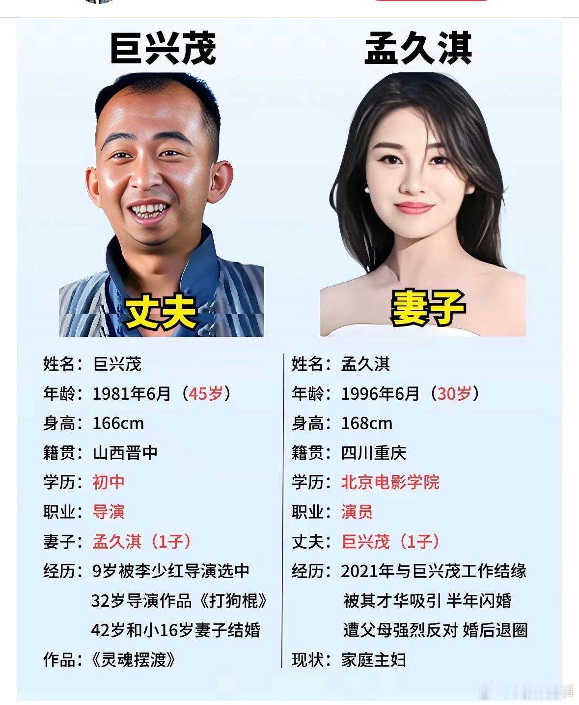 阎肃观察肃言肃语演员巨兴茂的妻子竟然是圈外人孟久淇明星巨兴茂孟久淇​