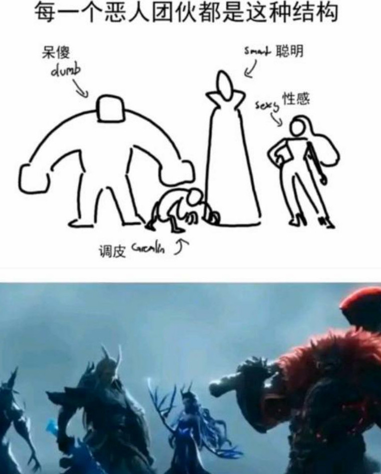 每一个恶人团伙都是这种结构