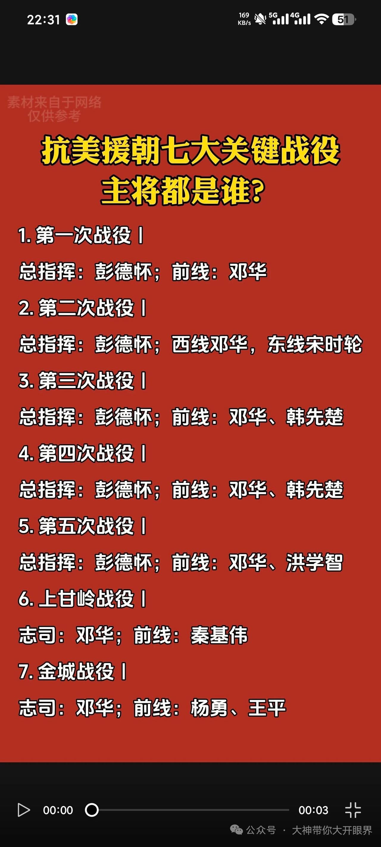抗美援朝的几任主将，每一位都在战场上打出了我军的威风。最先率军入朝的是彭德怀元