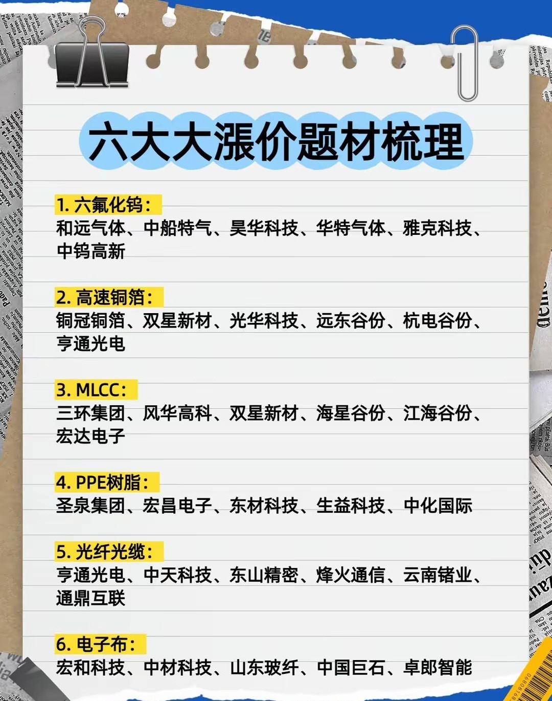 六大大漲价题材梳理!