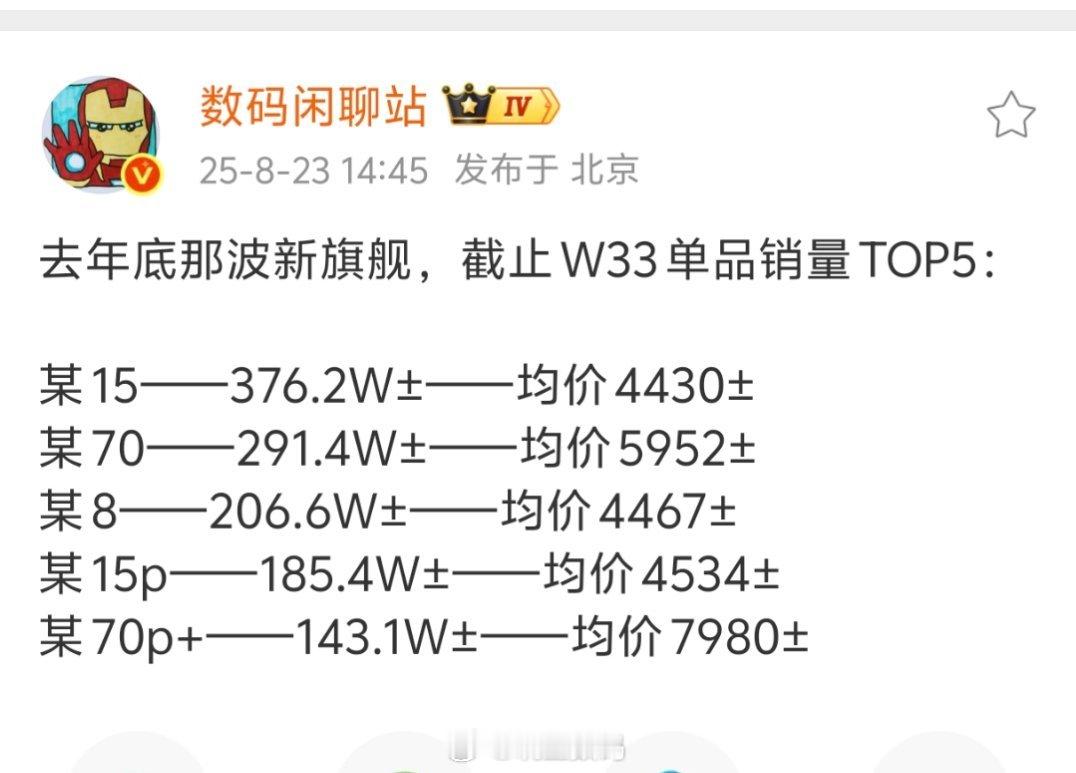谁的高端成了？谁的高端露馅了，去了小孩那桌？​​​