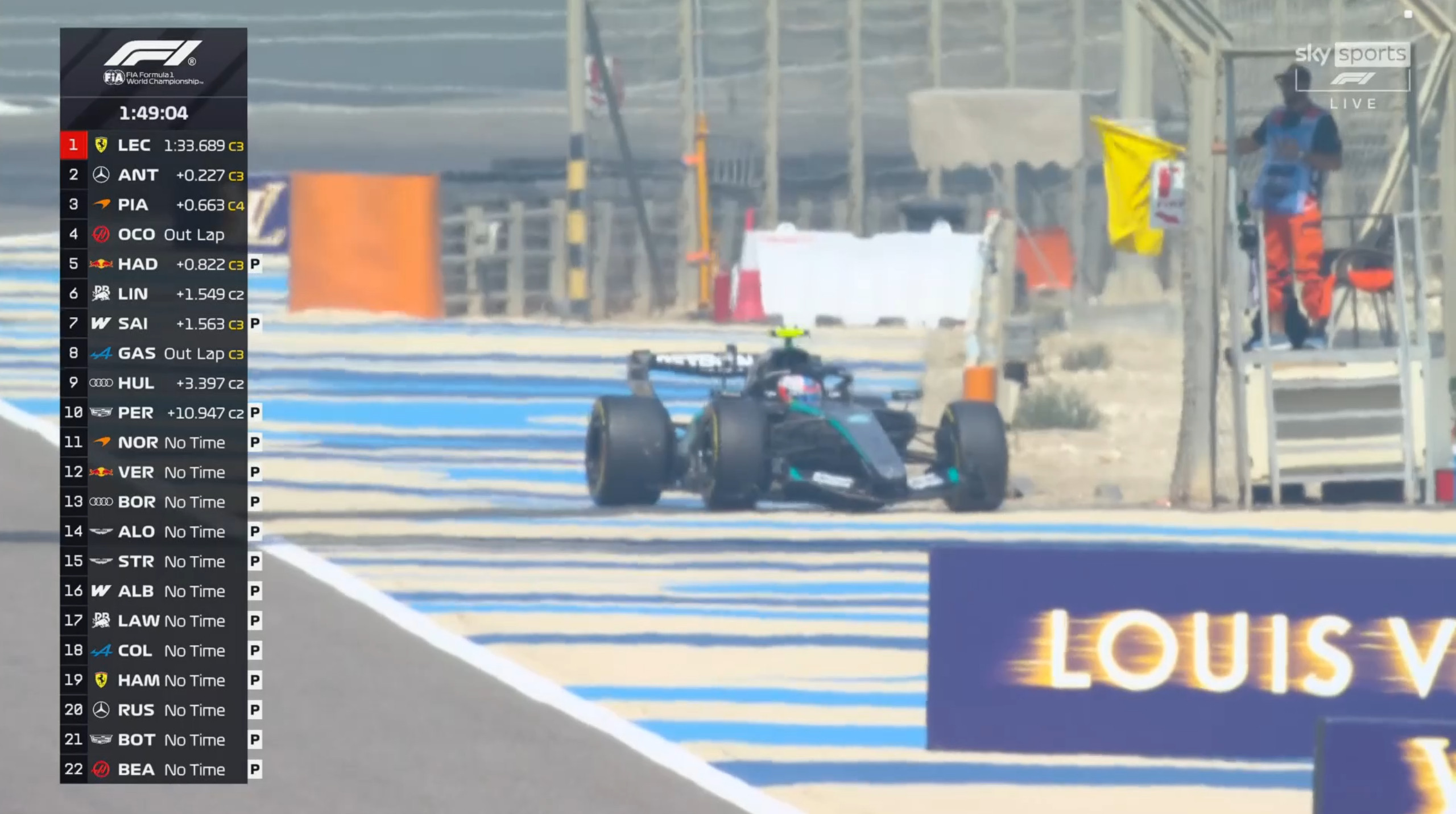 安东内利停在了赛道旁边，红旗🚩F12026F1季前测试