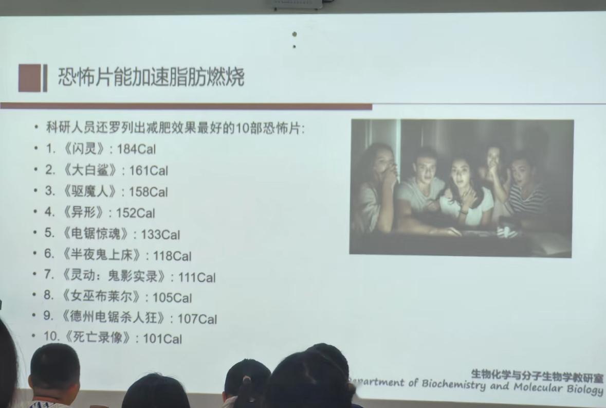 看恐怖片可以帮助减肥[doge]​​​
